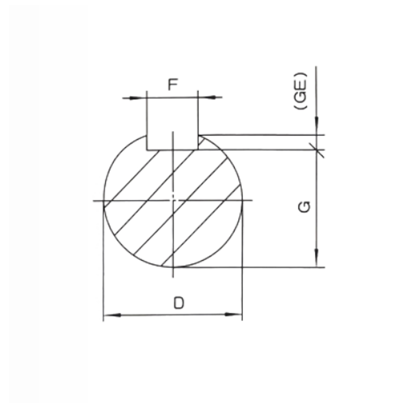 機(jī)座帶底腳、端蓋上無凸緣的電動(dòng)機(jī)(B3)